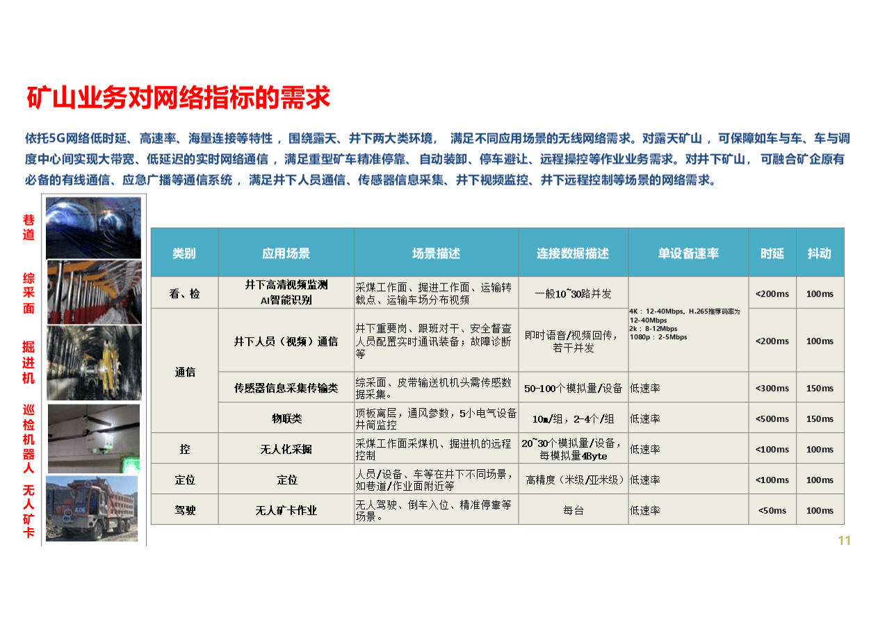 矿山知识库：喷雾参数设定全攻略，高效降尘保障矿工健康与安全