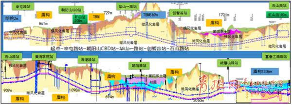 地质数字技术：岩体强度测试如何快速精准解决工程安全难题