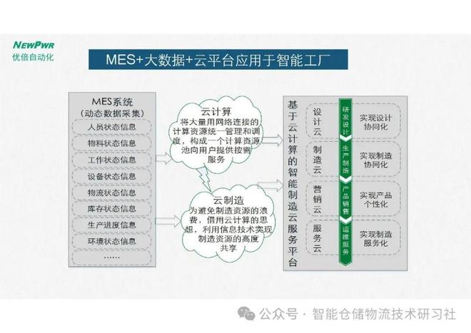 数字化技术：生产参数优化如何提升生产效率与产品质量