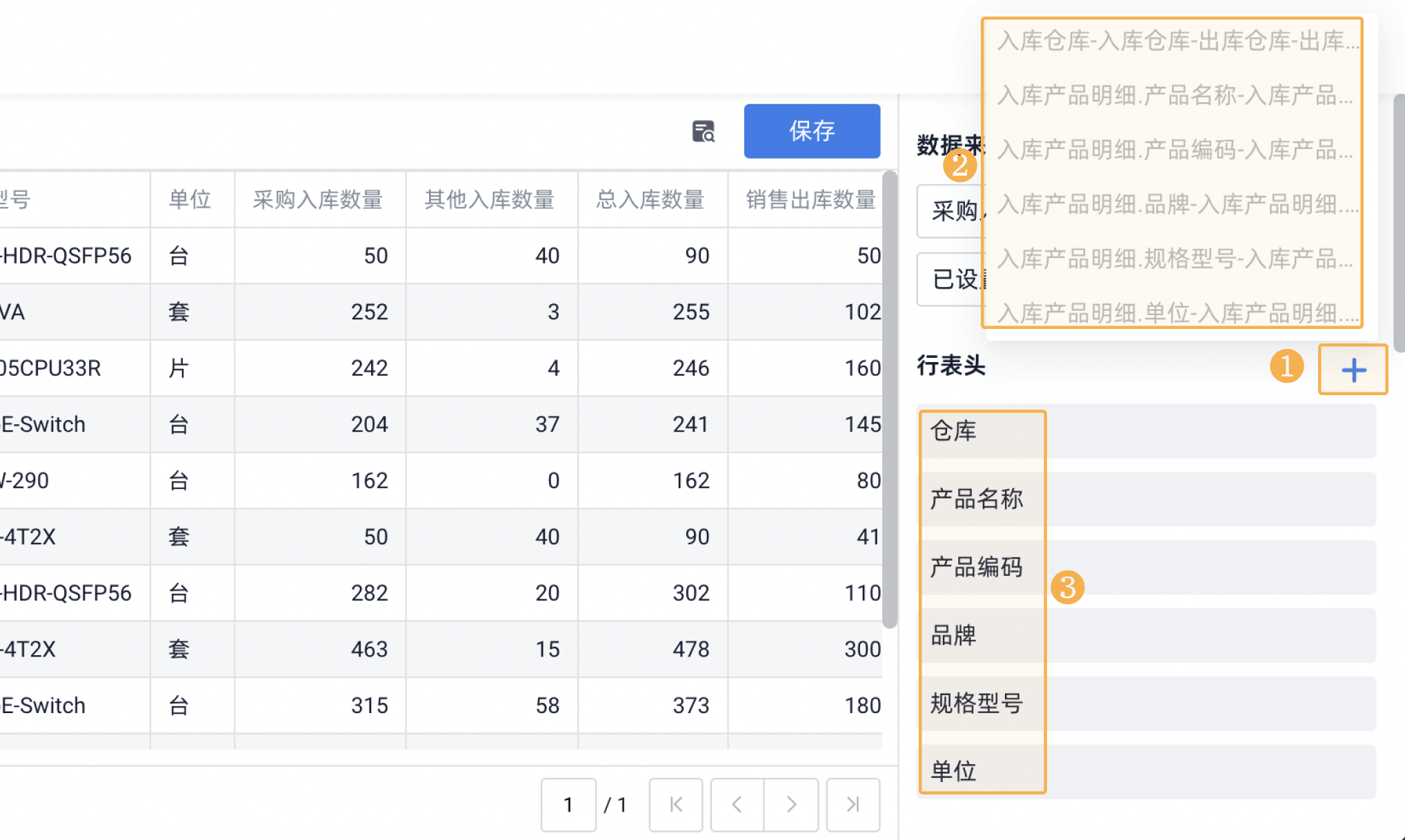 数字化技术：库存参数预警如何解决库存积压与缺货风险，让管理更轻松高效