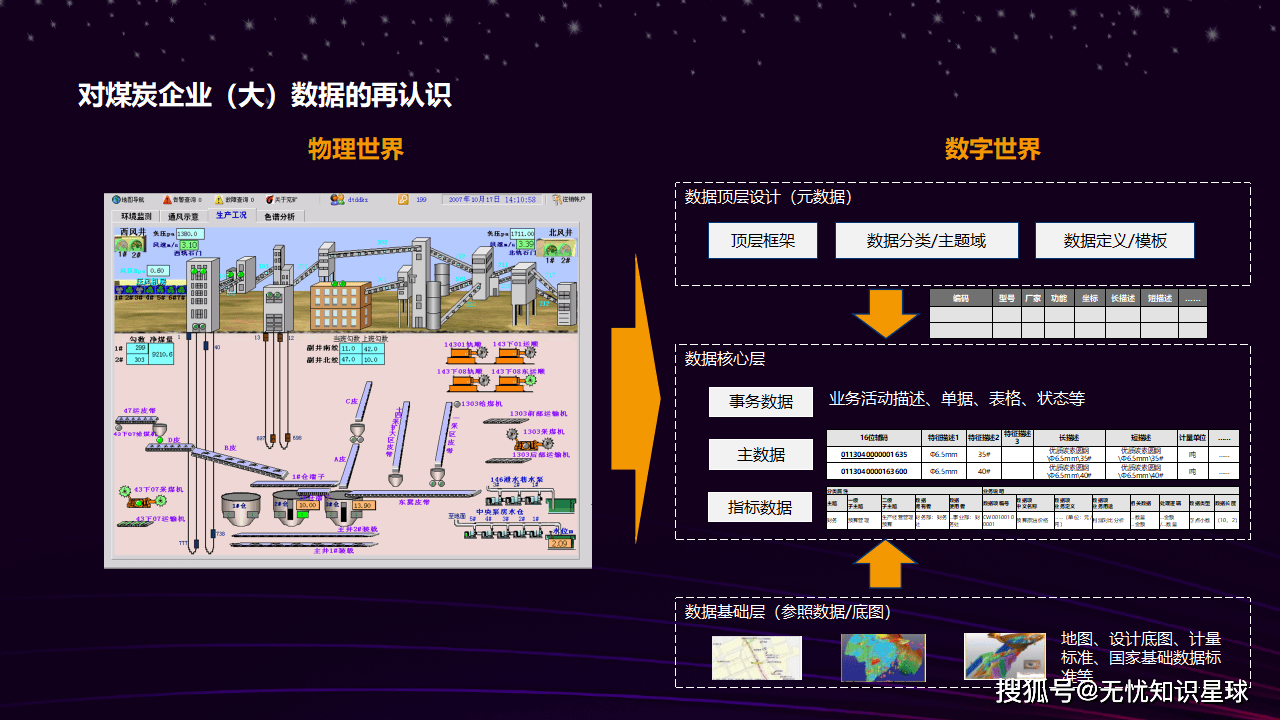 矿山知识库:洒水系统优化 - 智能降尘节水80%,告别粉尘困扰 矿山知识库:洒水系统优化 - 智能降尘节水80%,告别粉尘困扰
