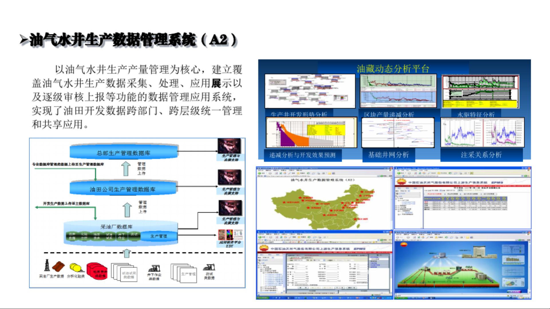 地质数字技术：透气性数据处理全攻略 - 从数据采集到智能分析，轻松掌握油气勘探核心