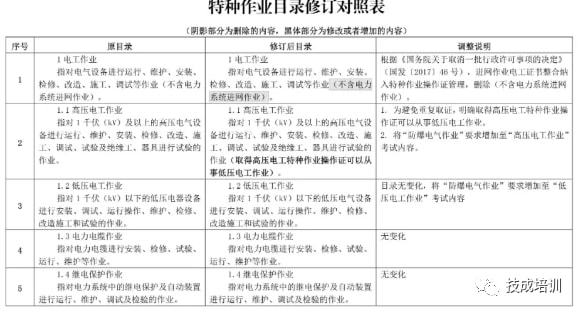矿山知识库:照明选型标准 - 保障矿工安全与高效作业的完整指南 矿山知识库:照明选型标准 - 保障矿工安全与高效作业的完整指南