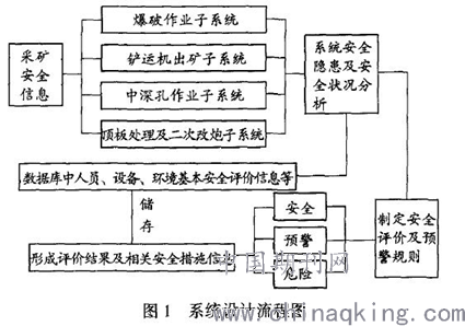 矿山知识库:照明选型标准 - 保障矿工安全与高效作业的完整指南 矿山知识库:照明选型标准 - 保障矿工安全与高效作业的完整指南